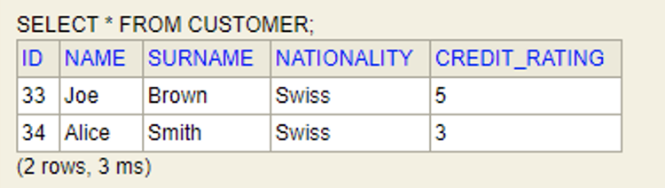 File:Sensitive Data customer table after 2 inserts.png