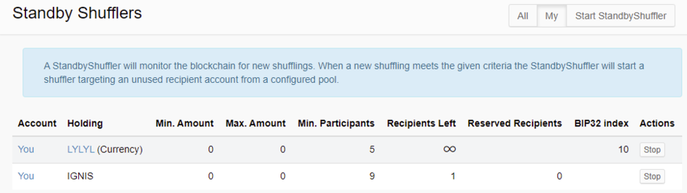 Coin Shuffling